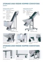 Storage and Feeder Hopper Conveyors-3