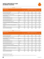 Product Catalogue-10