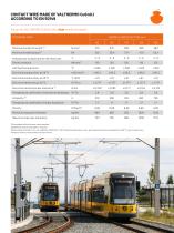 Product Catalogue-11