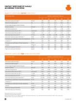 Product Catalogue-12