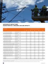 Product Catalogue-8