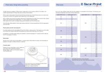 Plates for pad printing-6