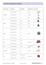 Printing pads-7