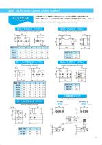 ALPSTOOL QUICK CHANGE TOOLING SYSTEM - 7