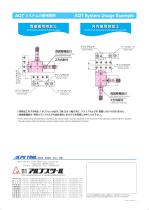 ALPSTOOL QUICK CHANGE TOOLING SYSTEM - 8