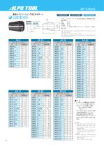 MCTOOLING SYSTEM - 12