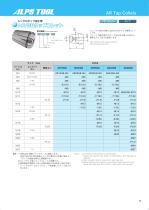 MCTOOLING SYSTEM - 15