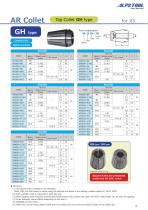 NICE MILL English catalog - 15