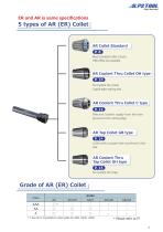 NICE MILL English catalog - 5