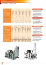 Lubricated Compressor - 10