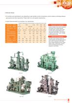 Lubricated Compressor - 7