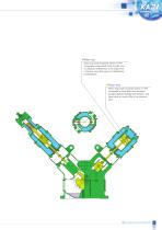 Oil free compressor - 5