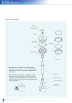 Oil free compressor - 8