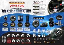 Drill Sharpener - XIN （JAPANESE）-2