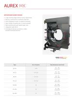 AUREX MK - Data sheet-3