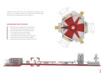 iXRAY X-ray systems-5