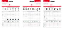 Cable Gland IRIS-2