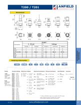 T200 / T201 - 2