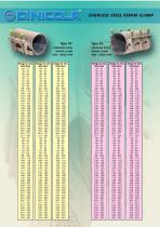 Joints and repair clamps-7