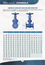 Metal seated gate valves-10