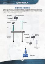 Metal seated gate valves-12