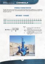 Metal seated gate valves-14