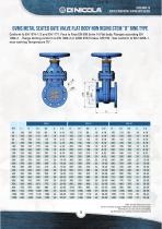 Metal seated gate valves-3