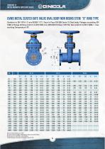 Metal seated gate valves-4