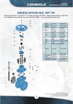 Metal seated gate valves-5
