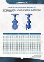 Metal seated gate valves-9
