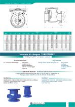 Non return check valves-3
