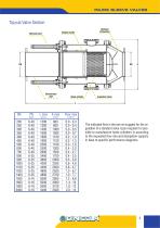 Sleeve valves-3