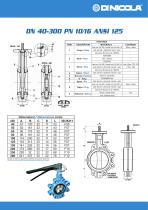 Wafer and lug butterfly valves-4