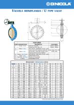 Wafer and lug butterfly valves-8