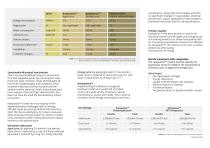 Raslysation™ of juice Applications for apple & orange juice processing-2
