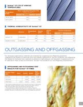 LIQUID CRYSTAL POLYMER FIBER TECHNOLOGY - 7