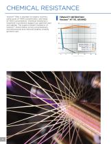 LIQUID CRYSTAL POLYMER FIBER TECHNOLOGY - 8