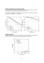 PBO FIBER ZULON - 10