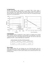 PBO FIBER ZULON - 5