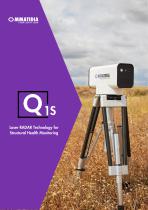 Q1S - Static 128 Channel Laser RADAR - 1