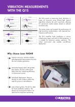 Q1S - Static 128 Channel Laser RADAR - 3