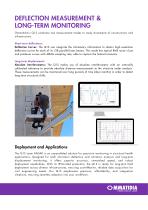 Q1S - Static 128 Channel Laser RADAR - 6