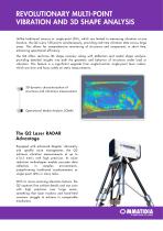 Q2 Laser RADAR - 3