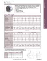 Harmonic Drive LLC-11