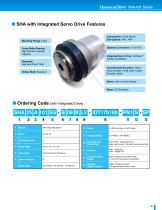 SHA Rotary Actuator with Integrated Servo Drive-3
