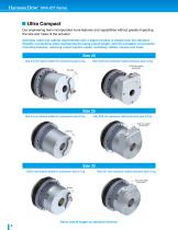 SHA Rotary Actuator with Integrated Servo Drive-4