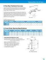 SHA Rotary Actuator with Integrated Servo Drive-9