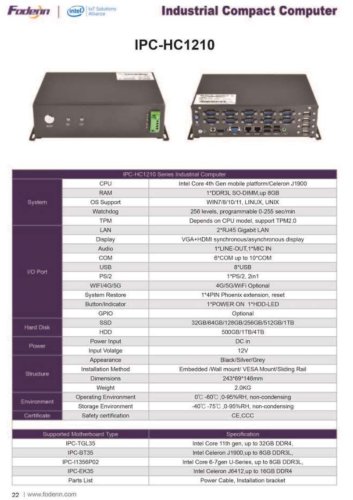 IPC-HC1210