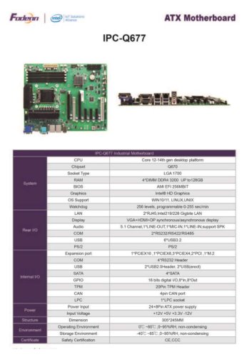 IPC-Q677