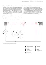 Cooling System-5